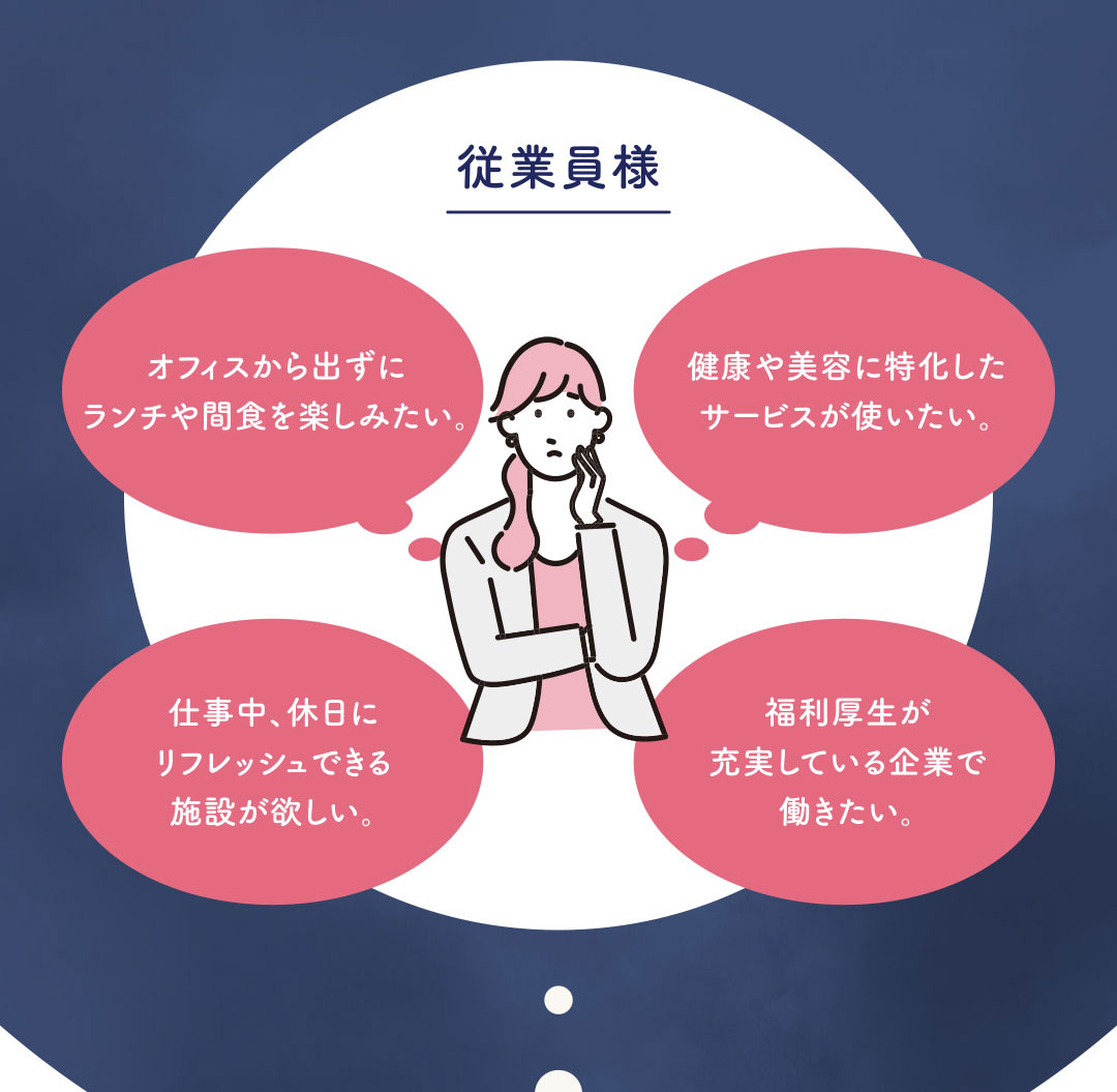 従業員様