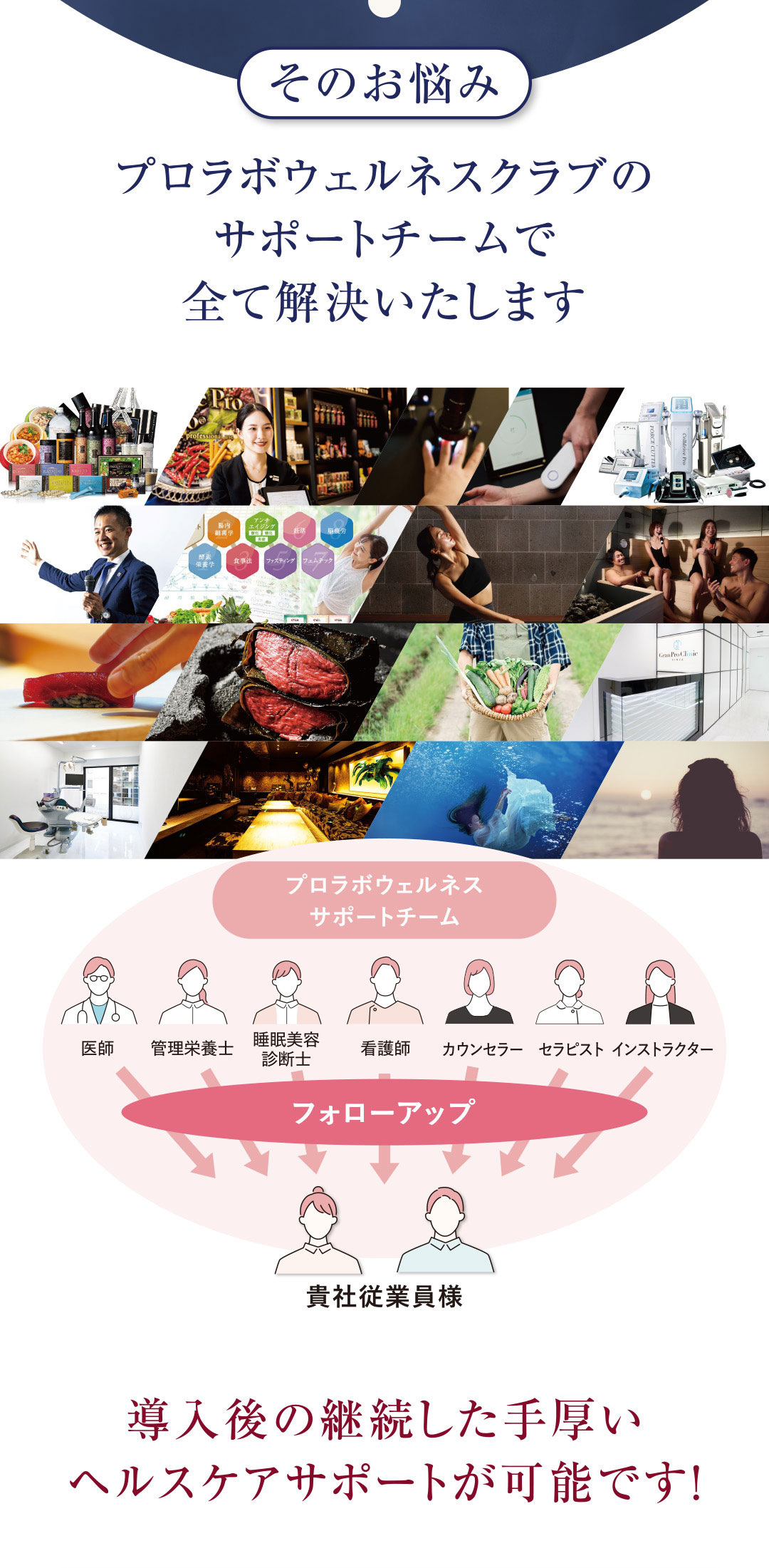 そのお悩みプロラボウェルネスクラブのサポートチームで全て解決いたします