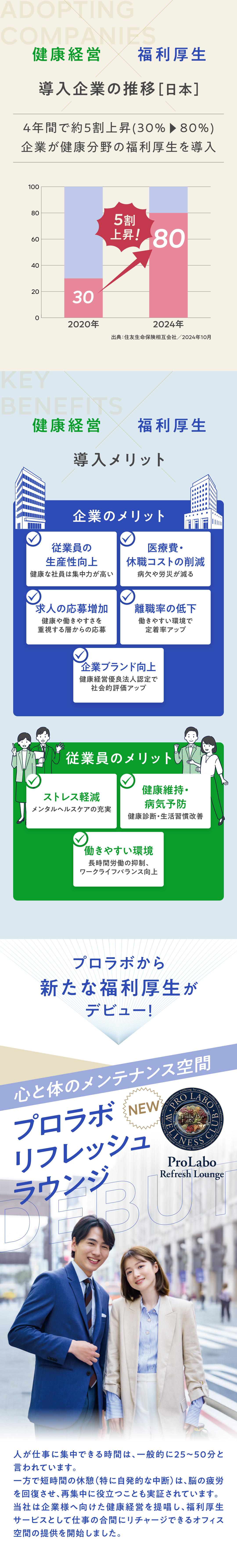 心と体のメンテナンス空間プロラボ リフレッシュラウンジ
